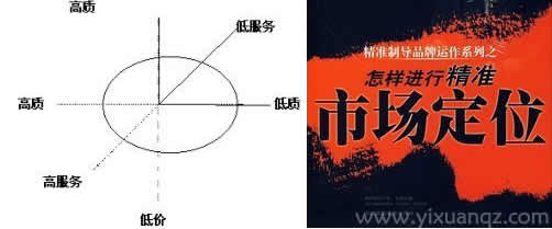 樱桃视频免费在线观看墙纸市场定位