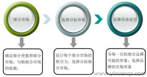 樱桃视频免费在线观看墙纸教你如何选择一家好的品牌墙纸厂家